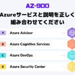 Azureサービスと説明を正しく組み合わせてください